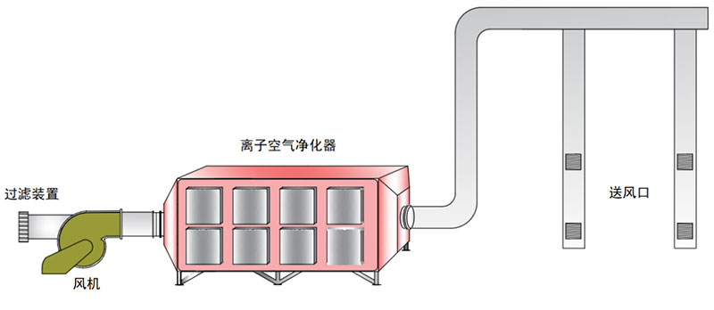&#26131;&#28216;&#40;&#20013;&#22269;&#41;&#121;&#105;&#121;&#111;&#117;